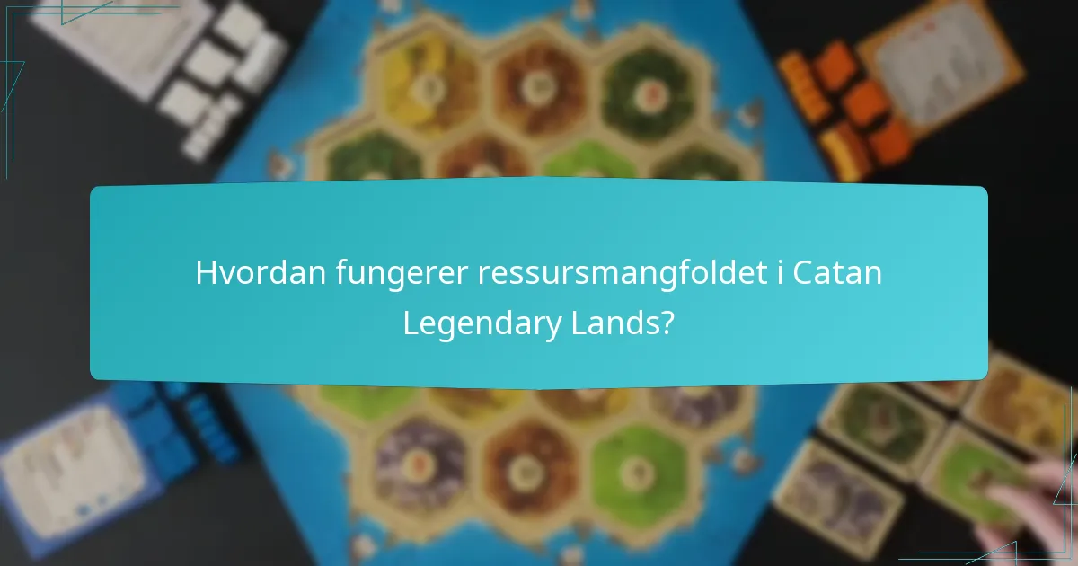 Hvordan sammenlignes Catan Legendary Lands med andre Catan-varianter?